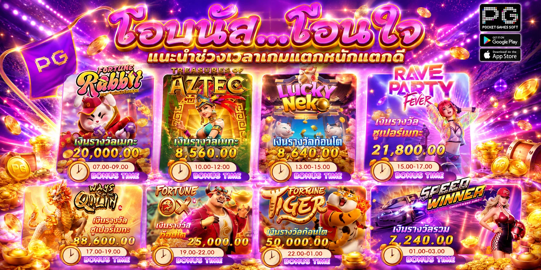สล็อตออนไลน์ BIGWIN999 รวมเกมสล็อตทุกค่ายแตกง่าย